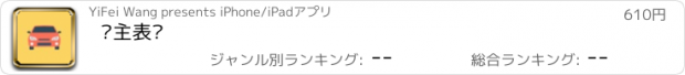 おすすめアプリ 车主表盘