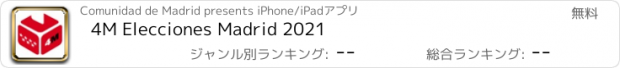 おすすめアプリ 4M Elecciones Madrid 2021