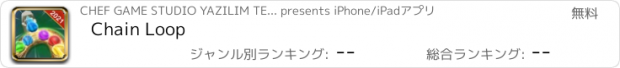 おすすめアプリ Chain Loop