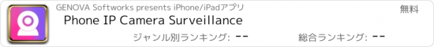 おすすめアプリ Phone IP Camera Surveillance