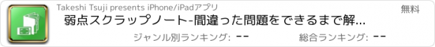 おすすめアプリ 弱点スクラップノート-間違った問題をできるまで解き直し勉強！