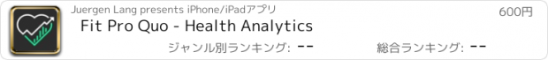 おすすめアプリ Fit Pro Quo - Health Analytics