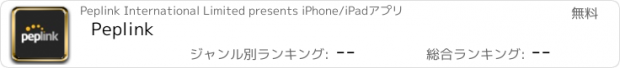 おすすめアプリ Peplink