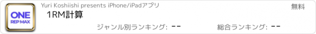 おすすめアプリ 1RM計算