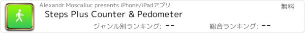 おすすめアプリ Steps Plus Counter & Pedometer