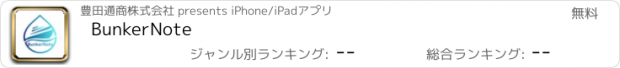 おすすめアプリ BunkerNote