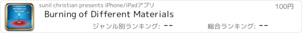 おすすめアプリ Burning of Different Materials