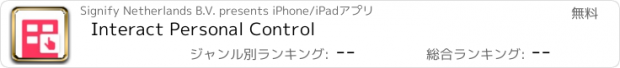 おすすめアプリ Interact Personal Control