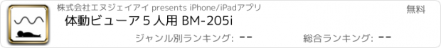 おすすめアプリ 体動ビューア５人用 BM-205i