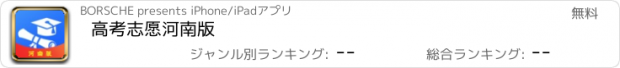 おすすめアプリ 高考志愿河南版