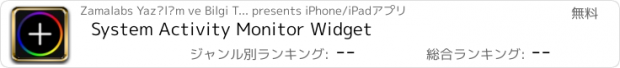 おすすめアプリ System Activity Monitor Widget