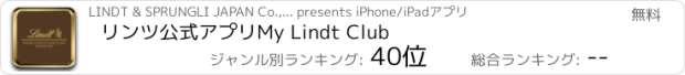 おすすめアプリ リンツ公式アプリ　My Lindt Club