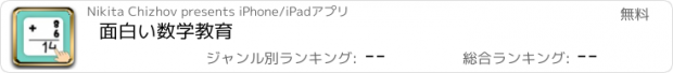 おすすめアプリ 面白い数学教育