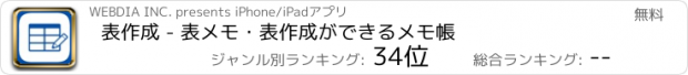 おすすめアプリ 表作成 - 表メモ・表作成ができるメモ帳