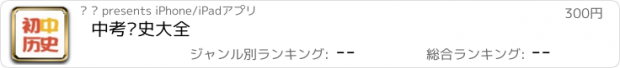 おすすめアプリ 中考历史大全