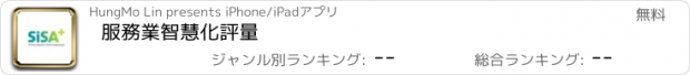 おすすめアプリ 服務業智慧化評量