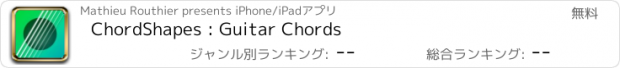 おすすめアプリ ChordShapes : Guitar Chords