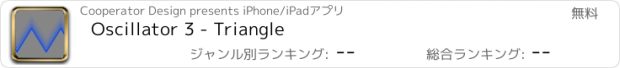 おすすめアプリ Oscillator 3 - Triangle