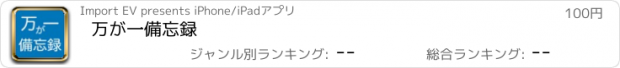 おすすめアプリ 万が一備忘録