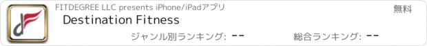 おすすめアプリ Destination Fitness