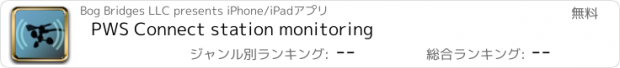 おすすめアプリ PWS Connect station monitoring