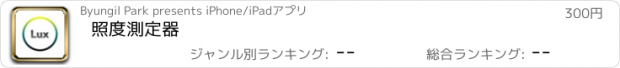 おすすめアプリ 照度測定器