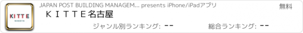 おすすめアプリ ＫＩＴＴＥ名古屋