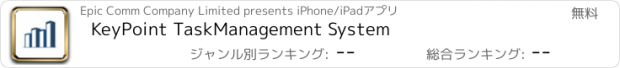 おすすめアプリ KeyPoint TaskManagement System