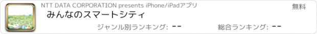 おすすめアプリ みんなのスマートシティ