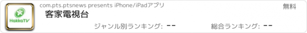 おすすめアプリ 客家電視台