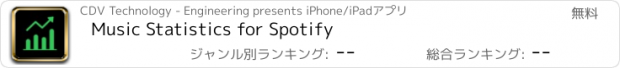 おすすめアプリ Music Statistics for Spotify