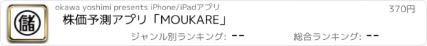 おすすめアプリ 株価予測アプリ「MOUKARE」