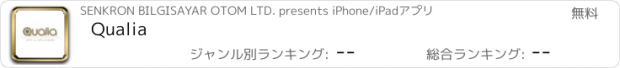 おすすめアプリ Qualia