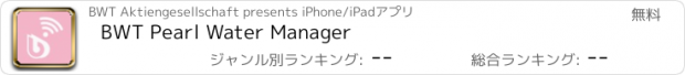 おすすめアプリ BWT Pearl Water Manager