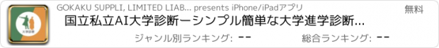 おすすめアプリ 国立私立AI大学診断ーシンプル簡単な大学進学診断アプリ