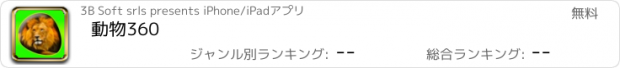 おすすめアプリ 動物360