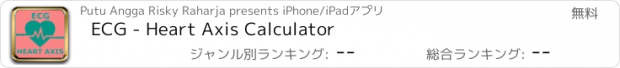 おすすめアプリ ECG - Heart Axis Calculator