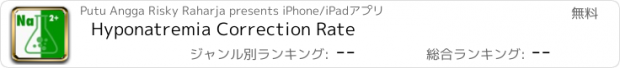 おすすめアプリ Hyponatremia Correction Rate