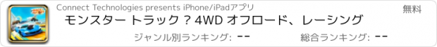 おすすめアプリ モンスター トラック – 4WD オフロード、レーシング