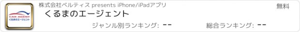 おすすめアプリ くるまのエージェント