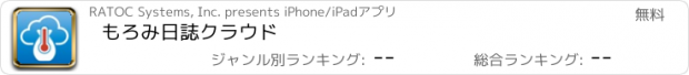 おすすめアプリ もろみ日誌クラウド