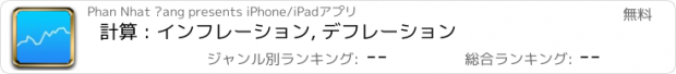 おすすめアプリ 計算 : インフレーション, デフレーション