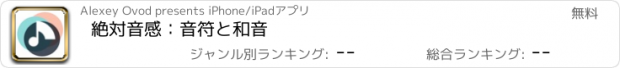 おすすめアプリ 絶対音感：音符と和音