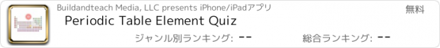 おすすめアプリ Periodic Table Element Quiz