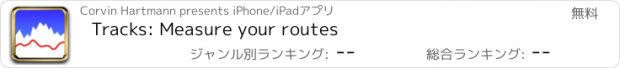 おすすめアプリ Tracks: Measure your routes