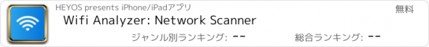 おすすめアプリ Wifi Analyzer: Network Scanner