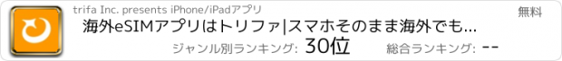 おすすめアプリ 海外eSIMアプリはトリファ|スマホそのまま海外でもつながる