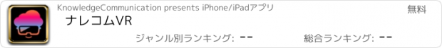 おすすめアプリ ナレコムVR