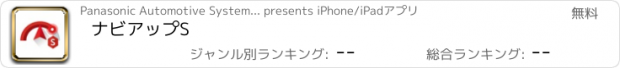 おすすめアプリ ナビアップS