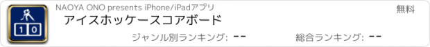 おすすめアプリ アイスホッケースコアボード